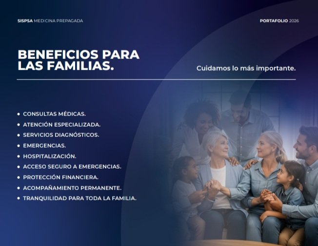 Historia de SISPSA