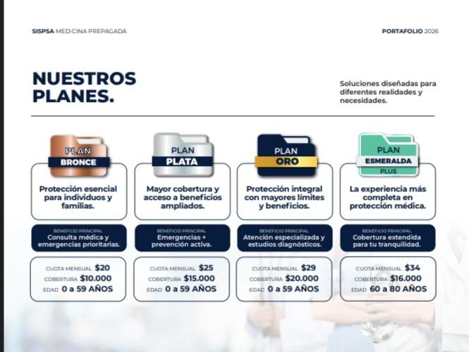 Planes Bronce, Plata, Oro y Esmeralda Plus de SISPSA. Sistema Integral de Salud